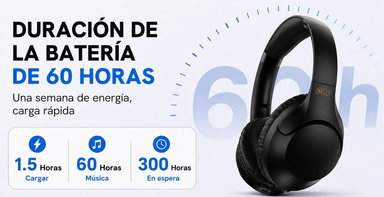 QCY H2 – Audífonos Inalámbricos con Sonido Estéreo HiFi